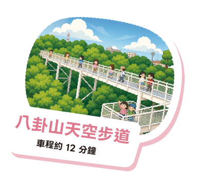 八卦山天空步道